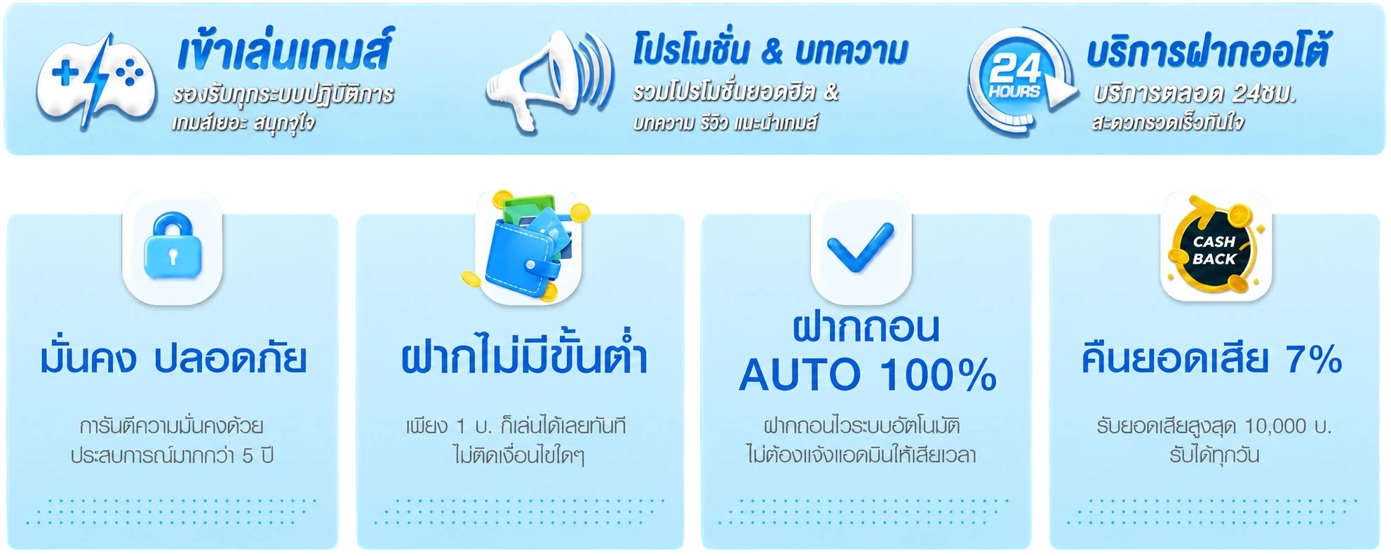 สบายเบท168 SABAIBET168